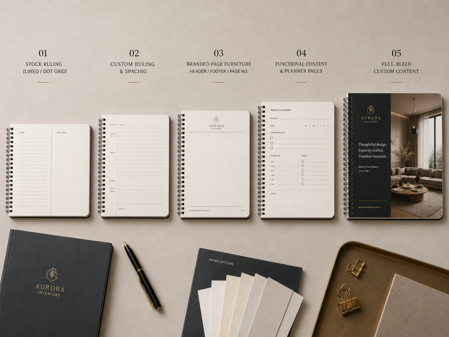Detailed view of five custom notebook inner page levels from stock dot grid ruling to full bleed custom printed page furniture and corporate content spreads